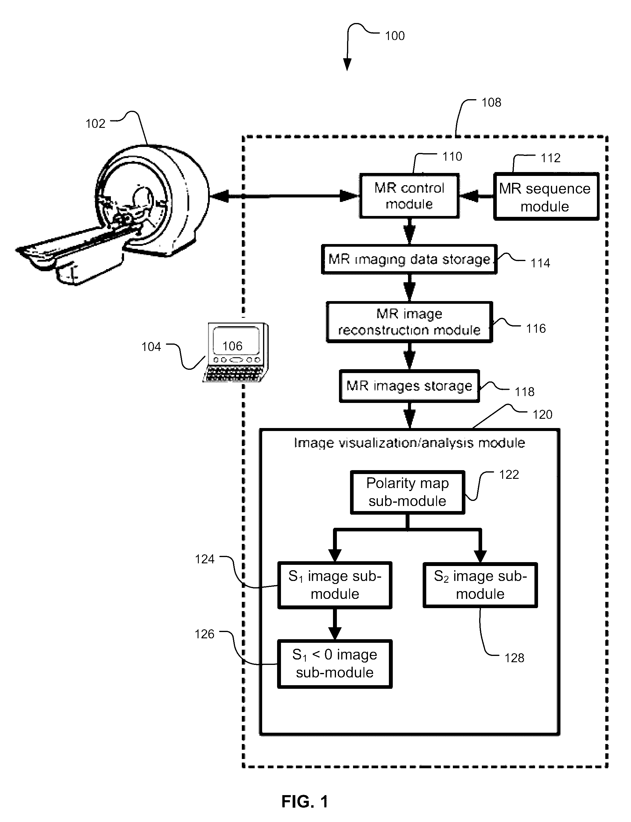 Dual contrast vessel wall MRI using phase sensitive polarity maps