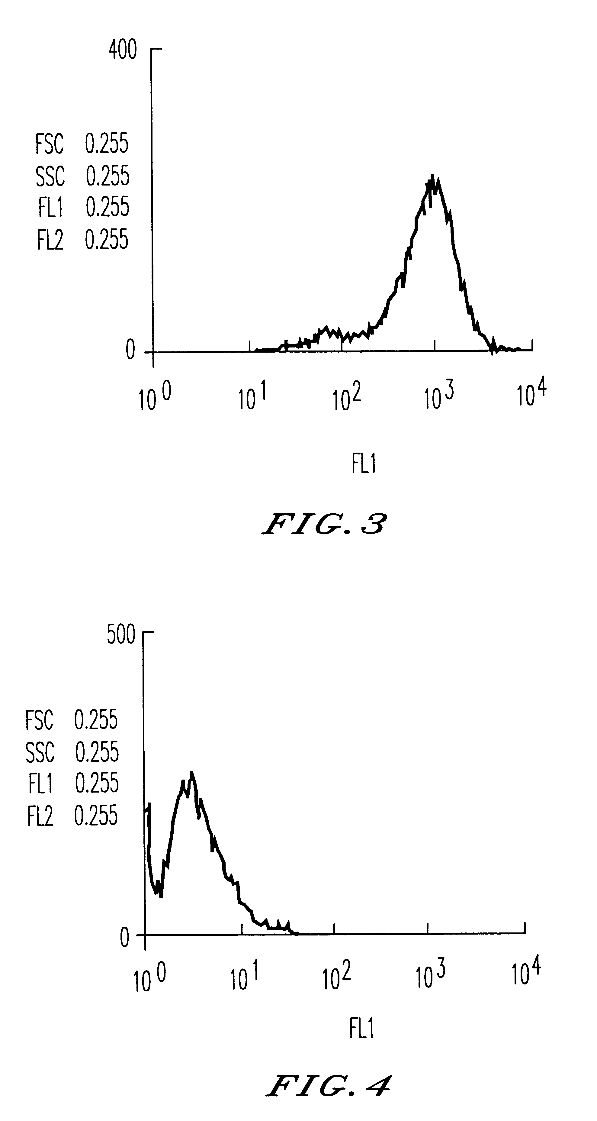 Monoclonal antibodies having property of causing apoptosis and used as anticancer agents