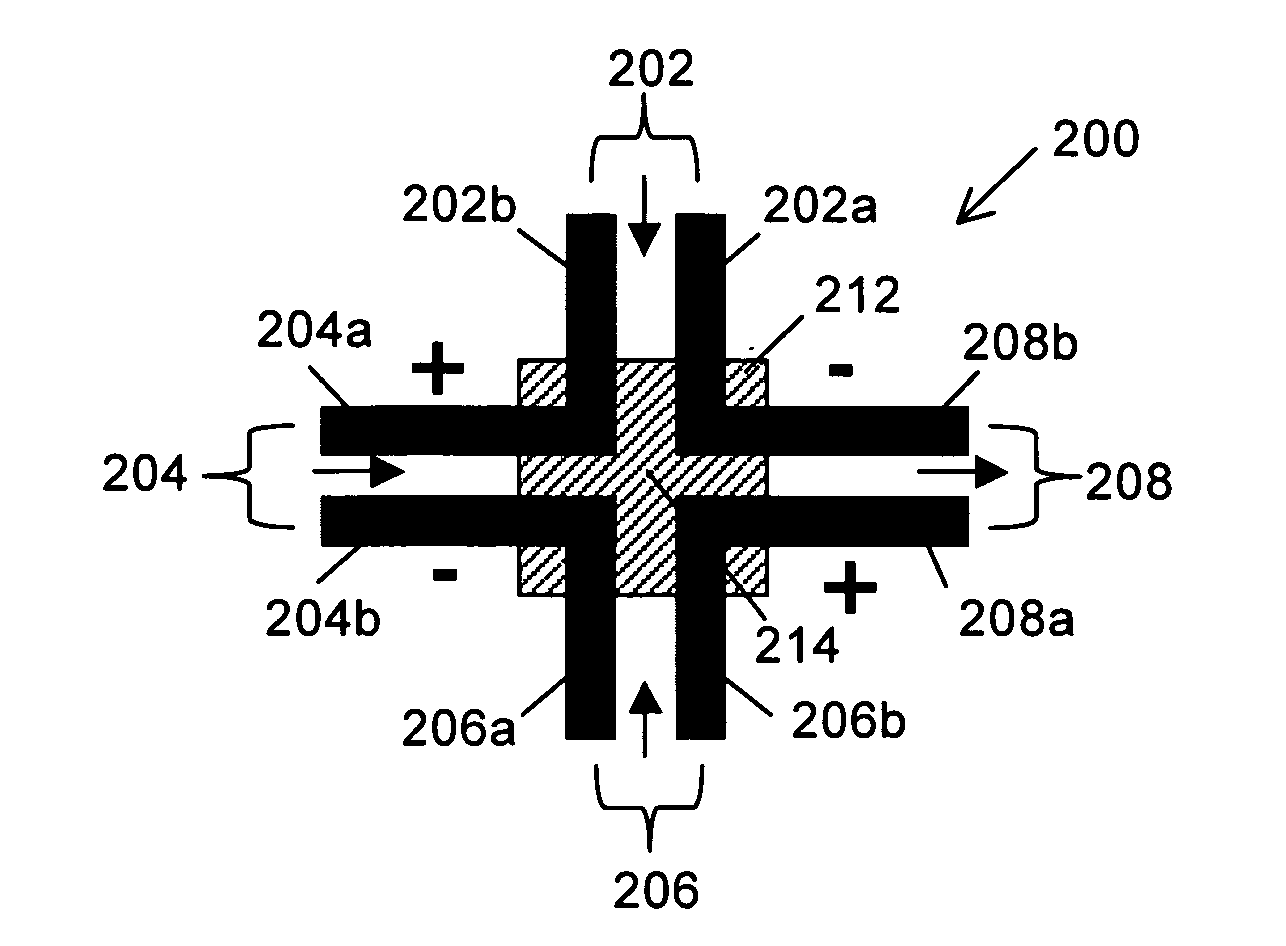 Mass spectrometer multiple device interface for parallel configuration of multiple devices