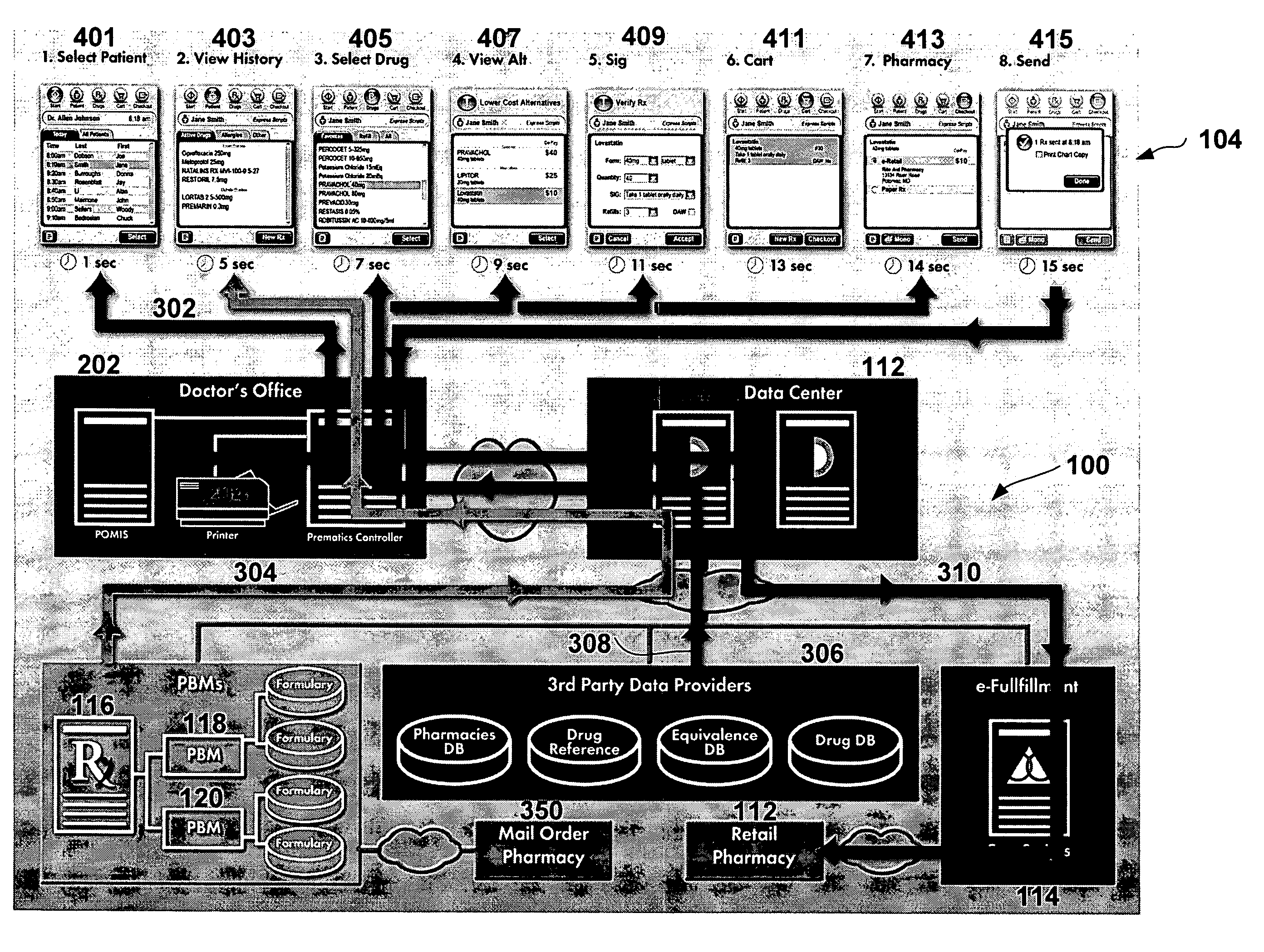 Method and system for electronically prescribing medications