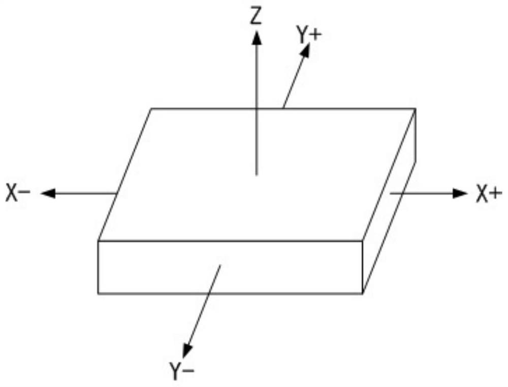 Lamp control method, component control method, storage medium, equipment and system