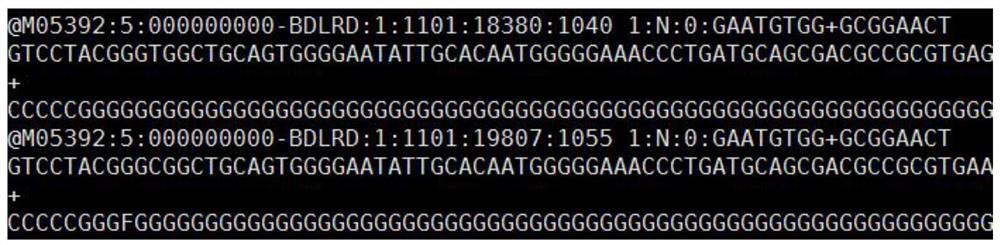 A Biodiversity Automatic Analysis Method