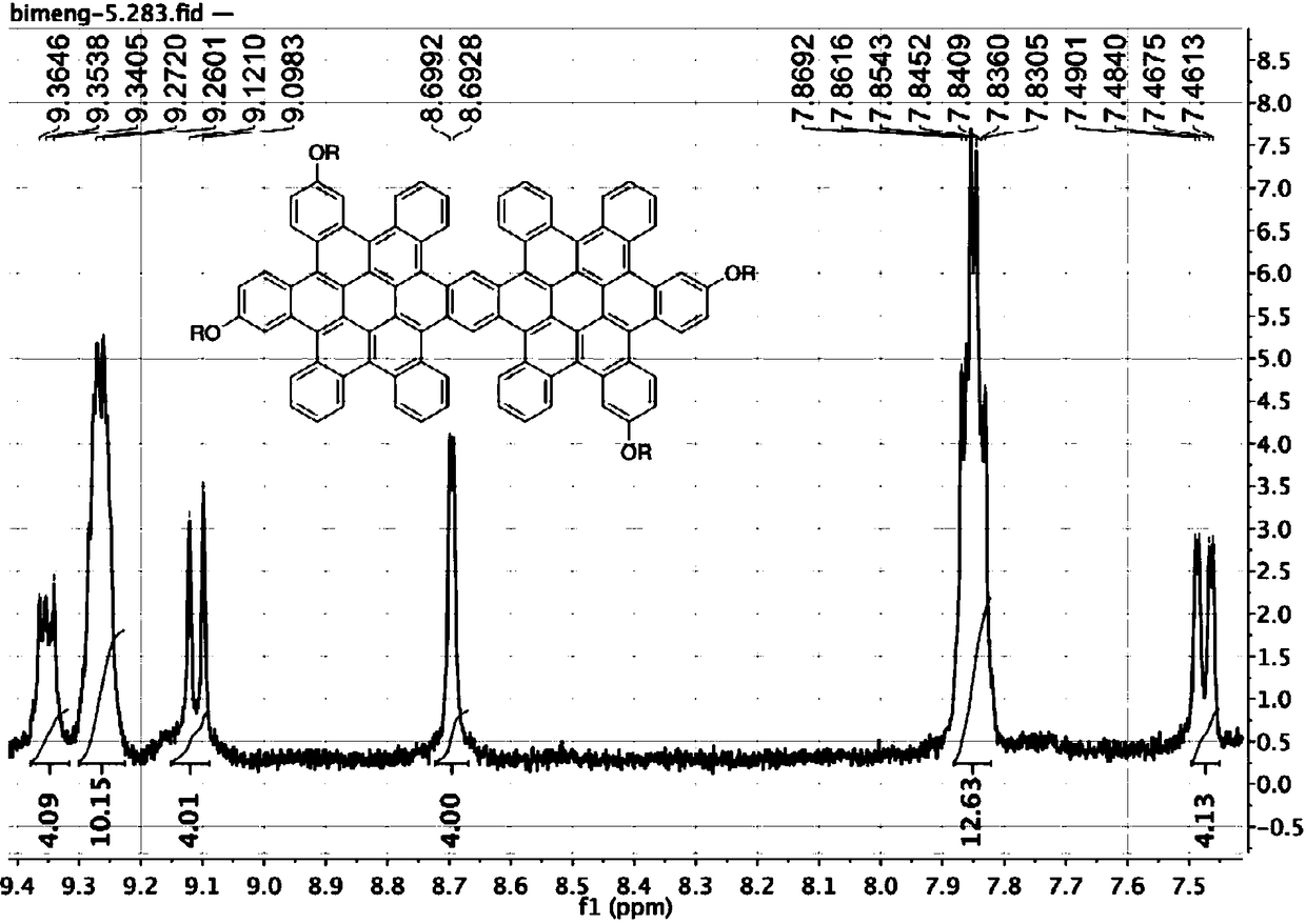 Preparation method for beach-chair-typed nonacene compounds