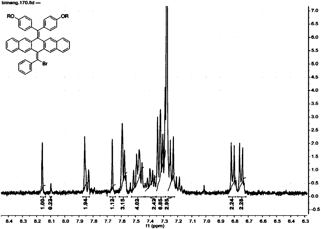 Preparation method for beach-chair-typed nonacene compounds