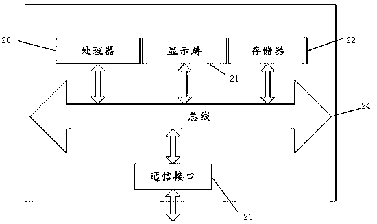 Method for detecting illegal invasion of application program, storage medium and terminal equipment