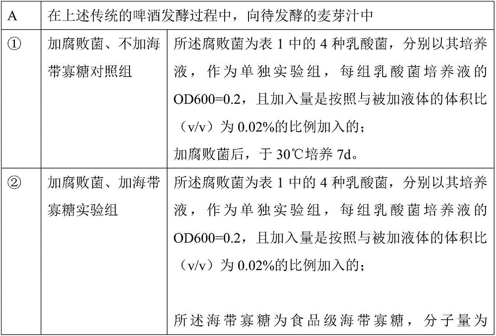 Beer spoilage bacterium inhibitor and application thereof