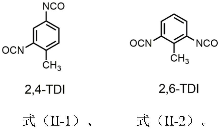 Modified polyurea and its application