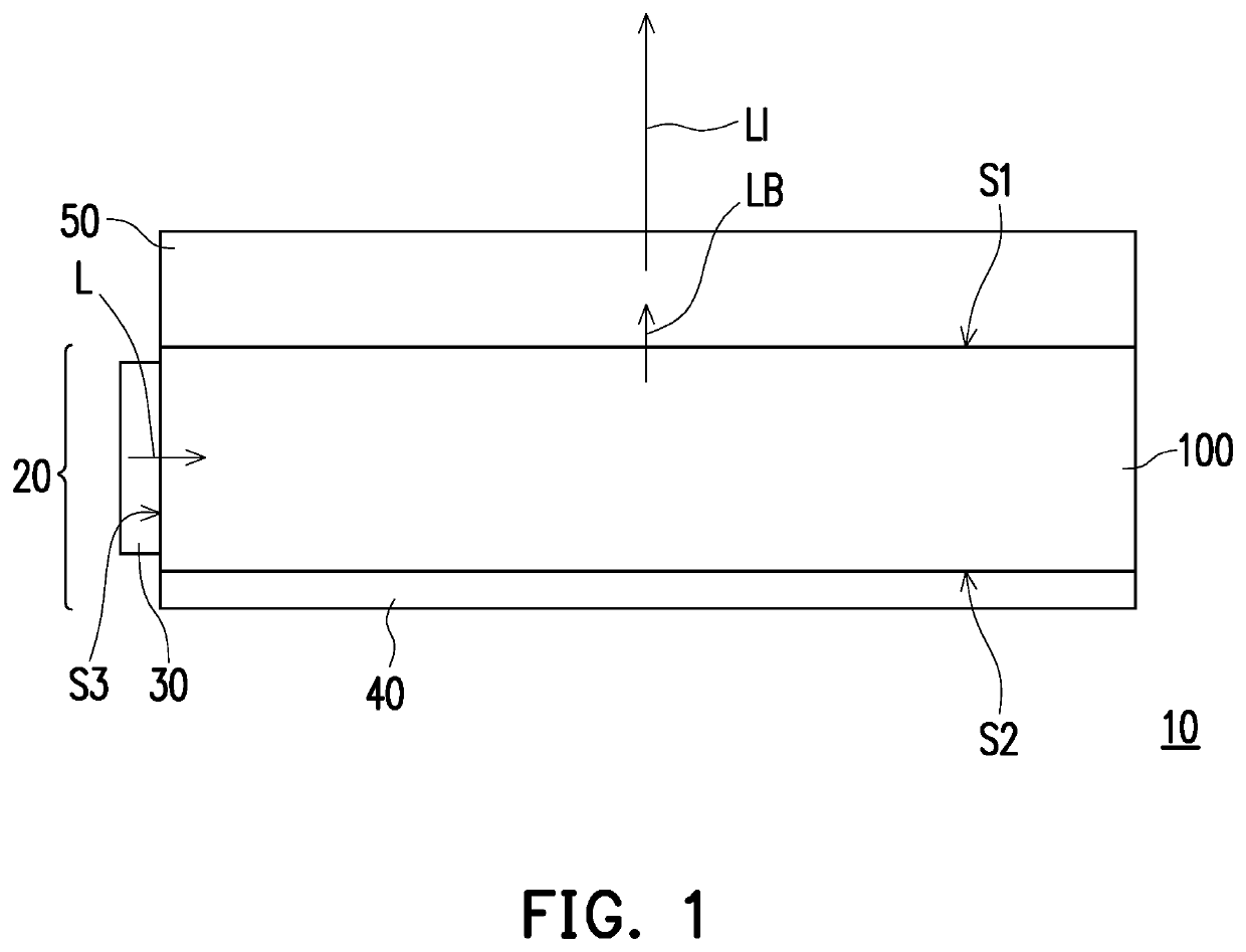 Light guide device and display apparatus