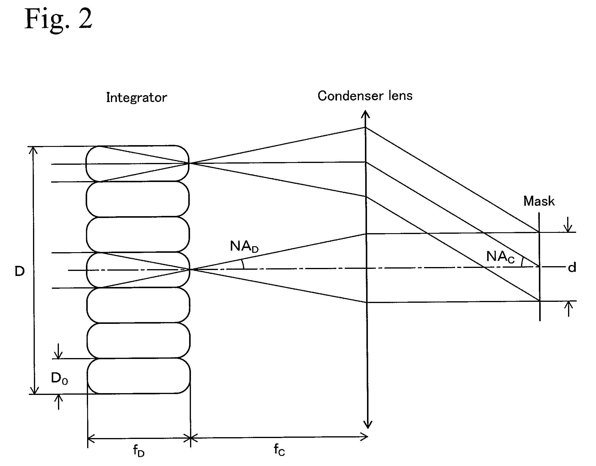 Optical apparatus, photomask inspecting apparatus, and exposure apparatus