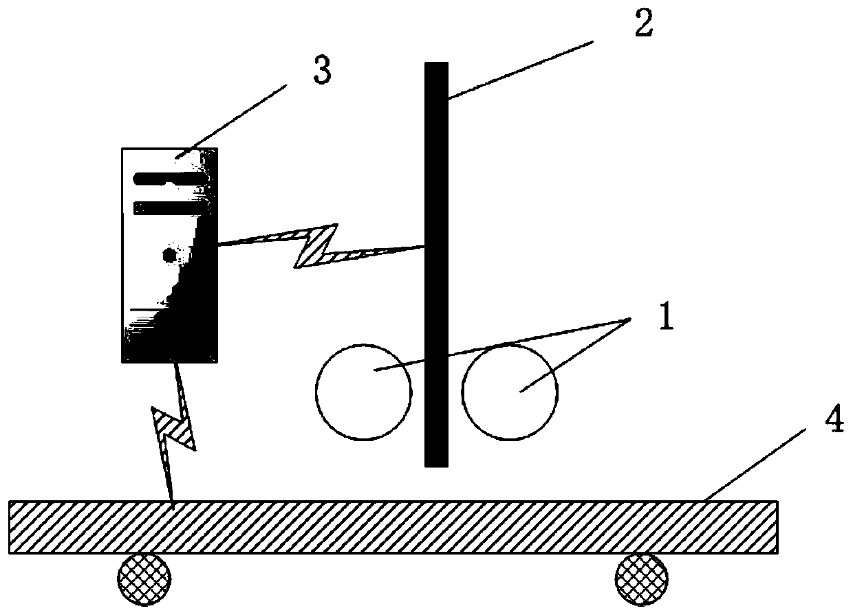 A radioactive source positioning system and positioning method