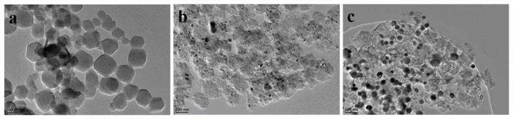 A kind of cobalt phosphide supported heteroatom doped porous carbon material, preparation method and application