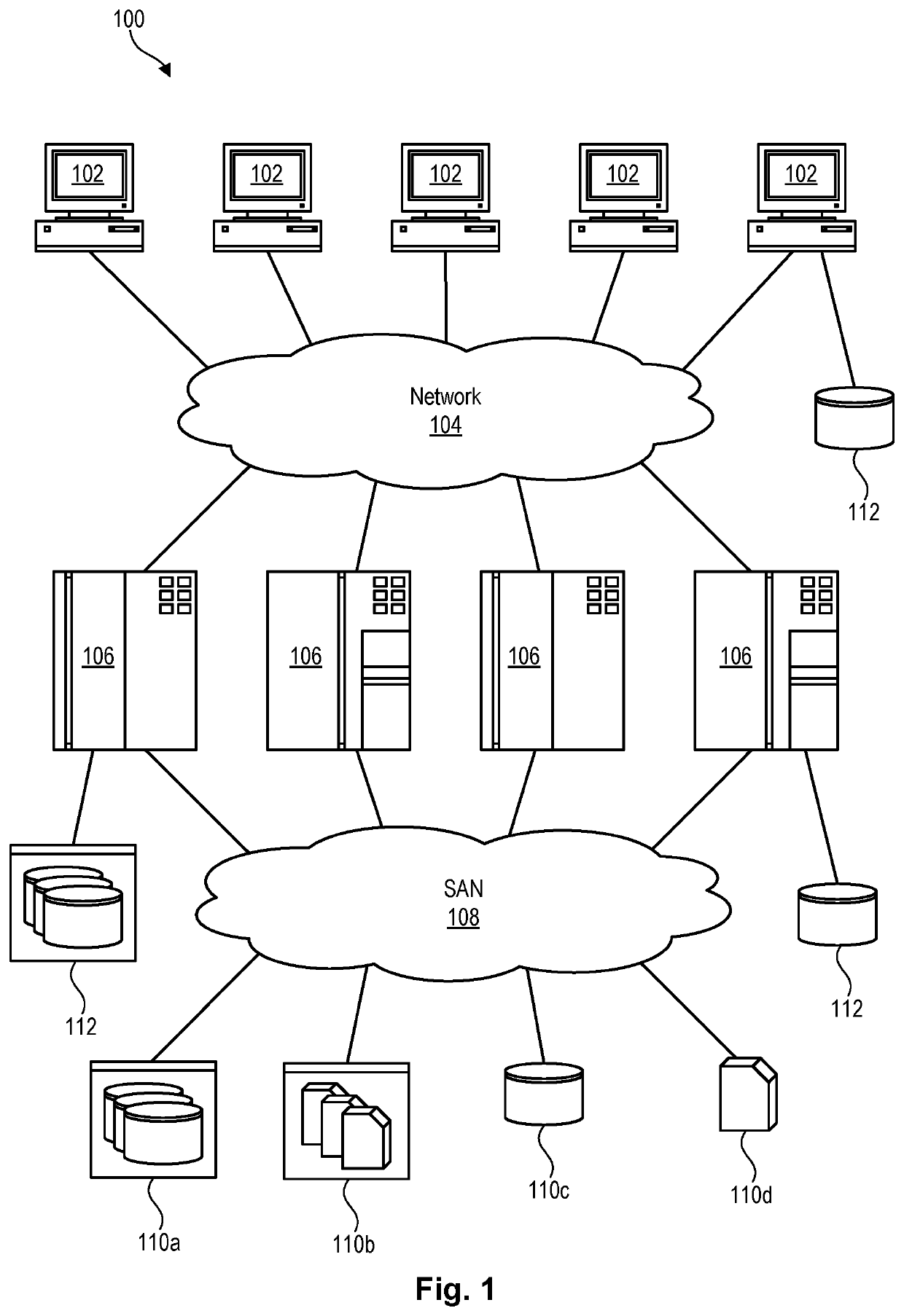 Reducing incidents of data loss in raid arrays of differing raid levels