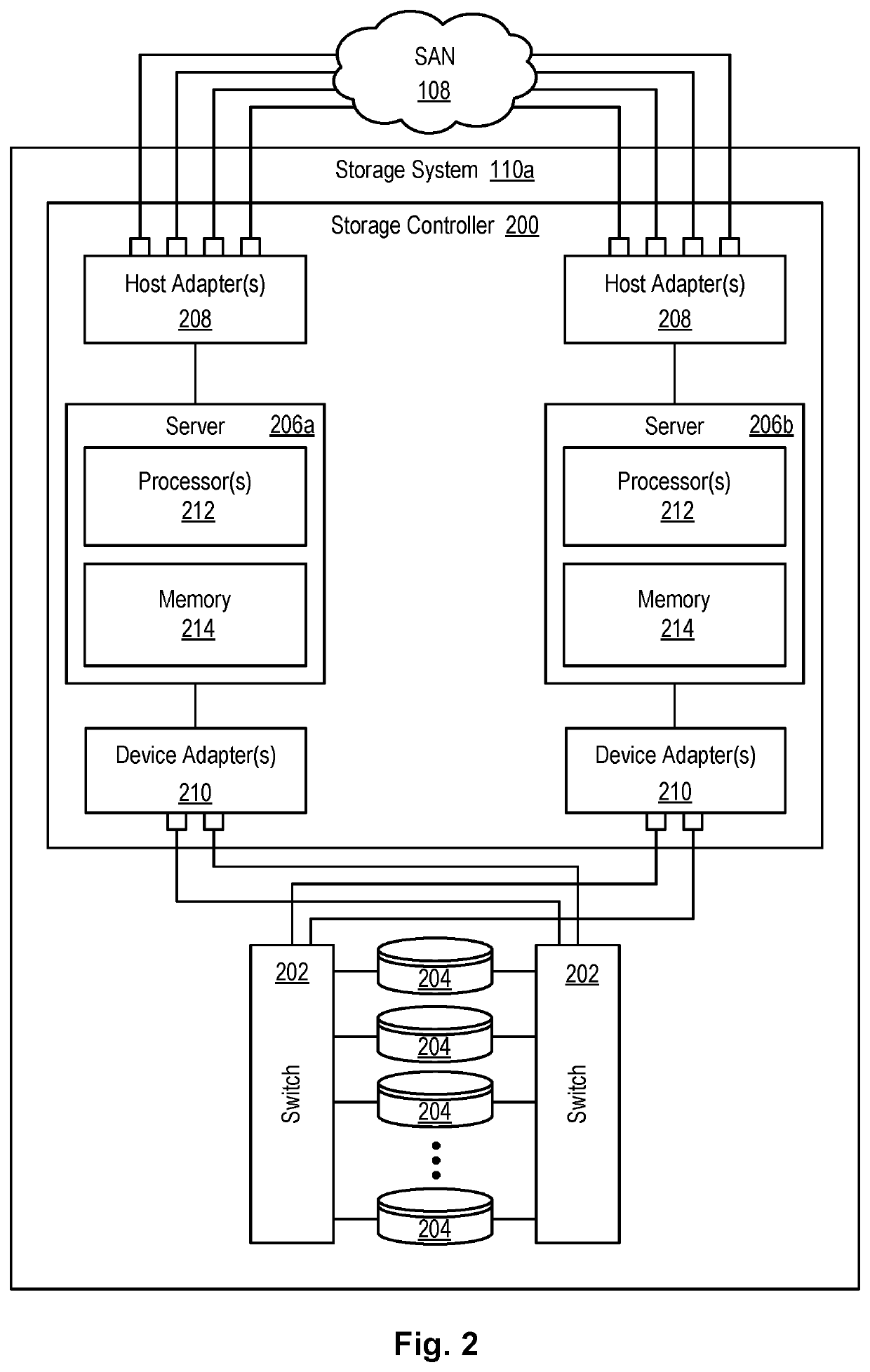 Reducing incidents of data loss in raid arrays of differing raid levels