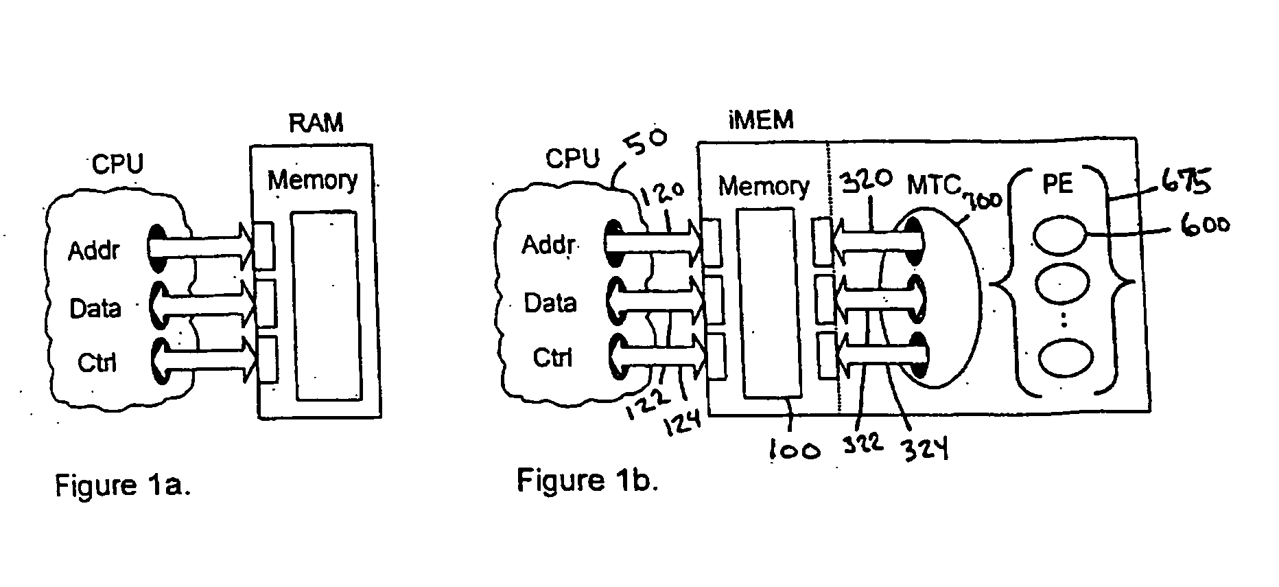 iMEM ASCII FPU architecture