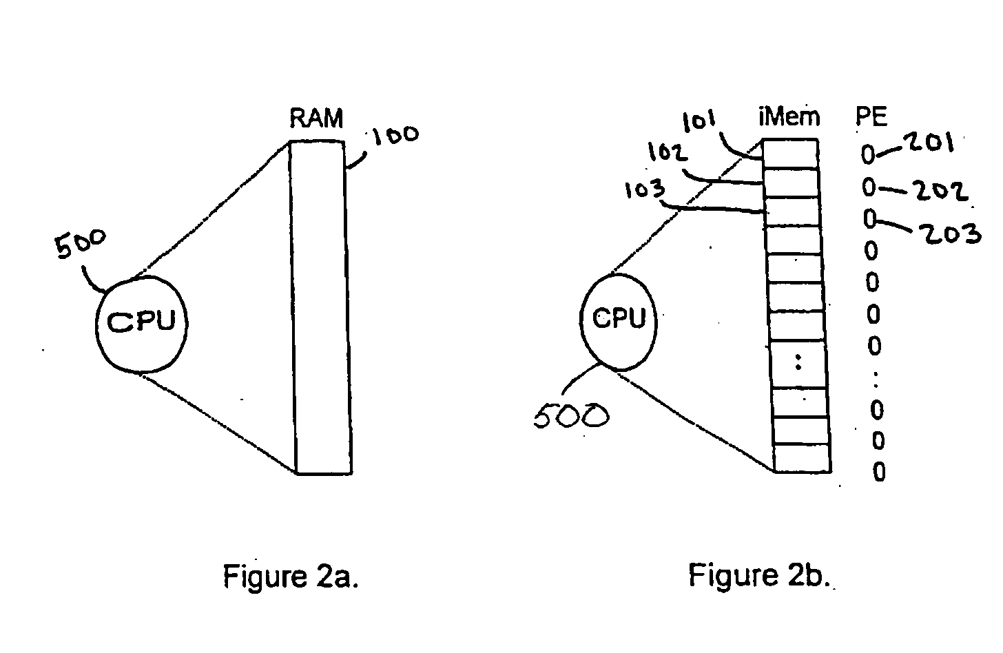 iMEM ASCII FPU architecture