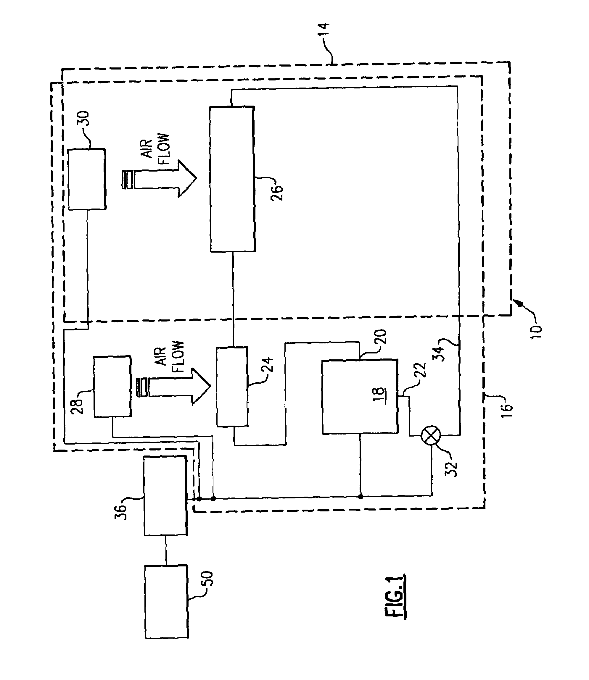 Transport Refrigeration system