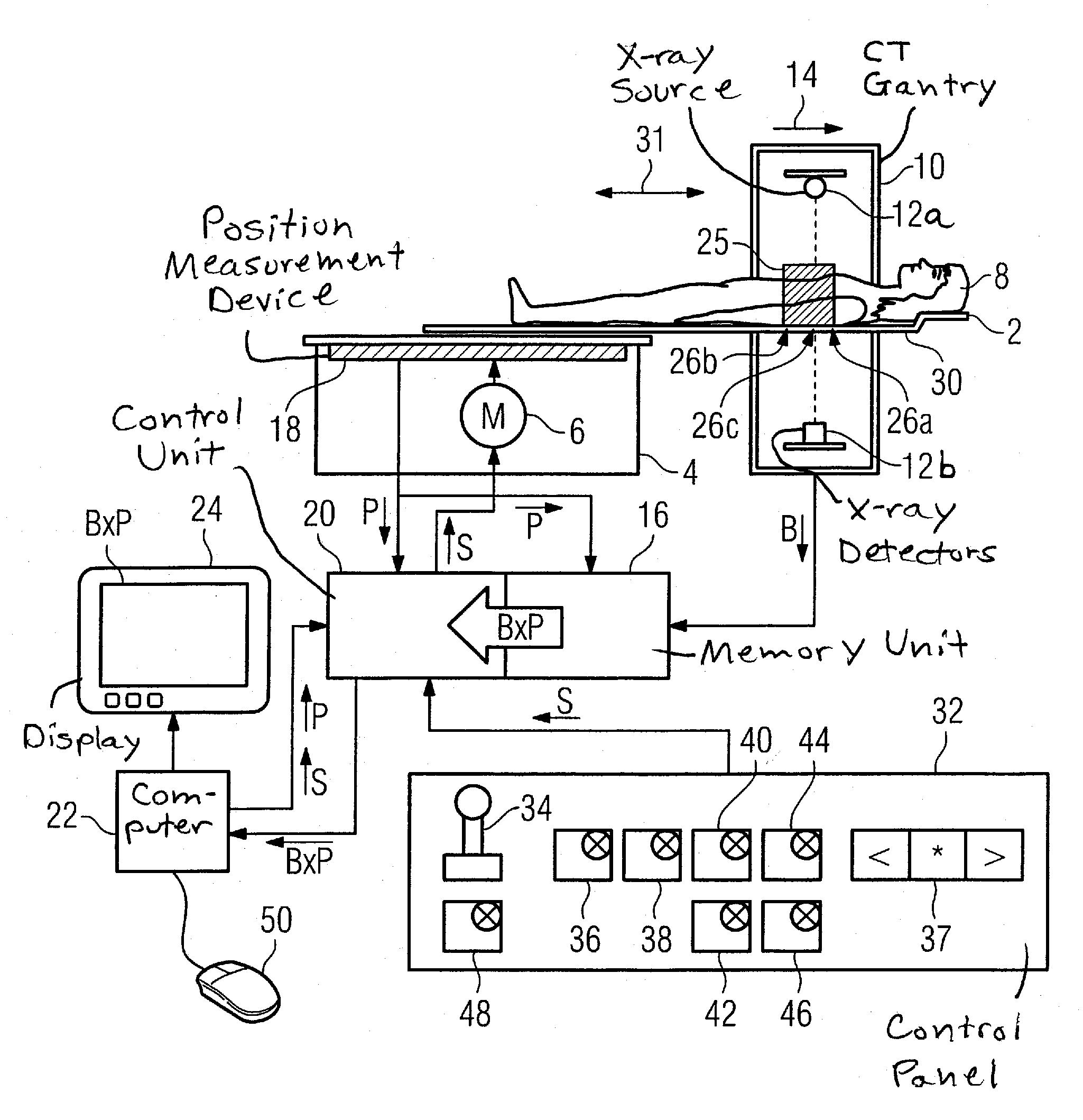 Method and patient bed for positioning a patient in a medical examination system