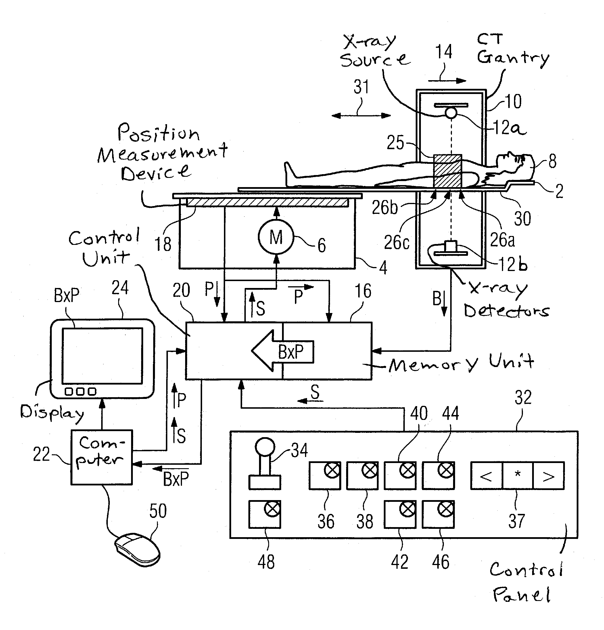 Method and patient bed for positioning a patient in a medical examination system