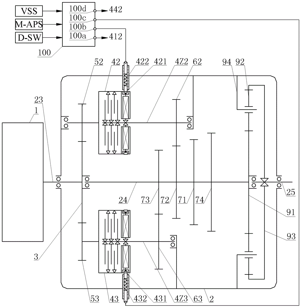 Control method for downshift process of three-speed wire-controlled automatic transmission of electric vehicle