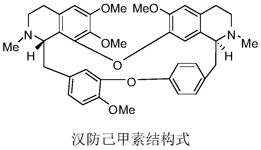 Medical composition of didemethyl tetrandrine dual ethyl formate and tyrosine kinase inhibitor