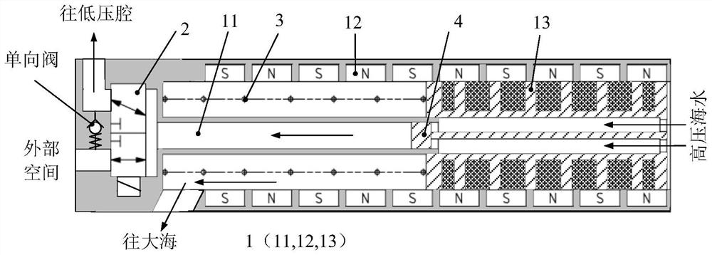 Seawater pressure energy power generation system with impedance matching electric energy processing function