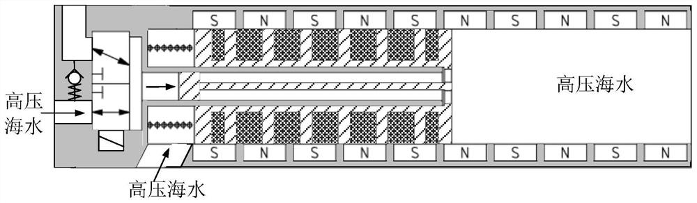 Seawater pressure energy power generation system with impedance matching electric energy processing function