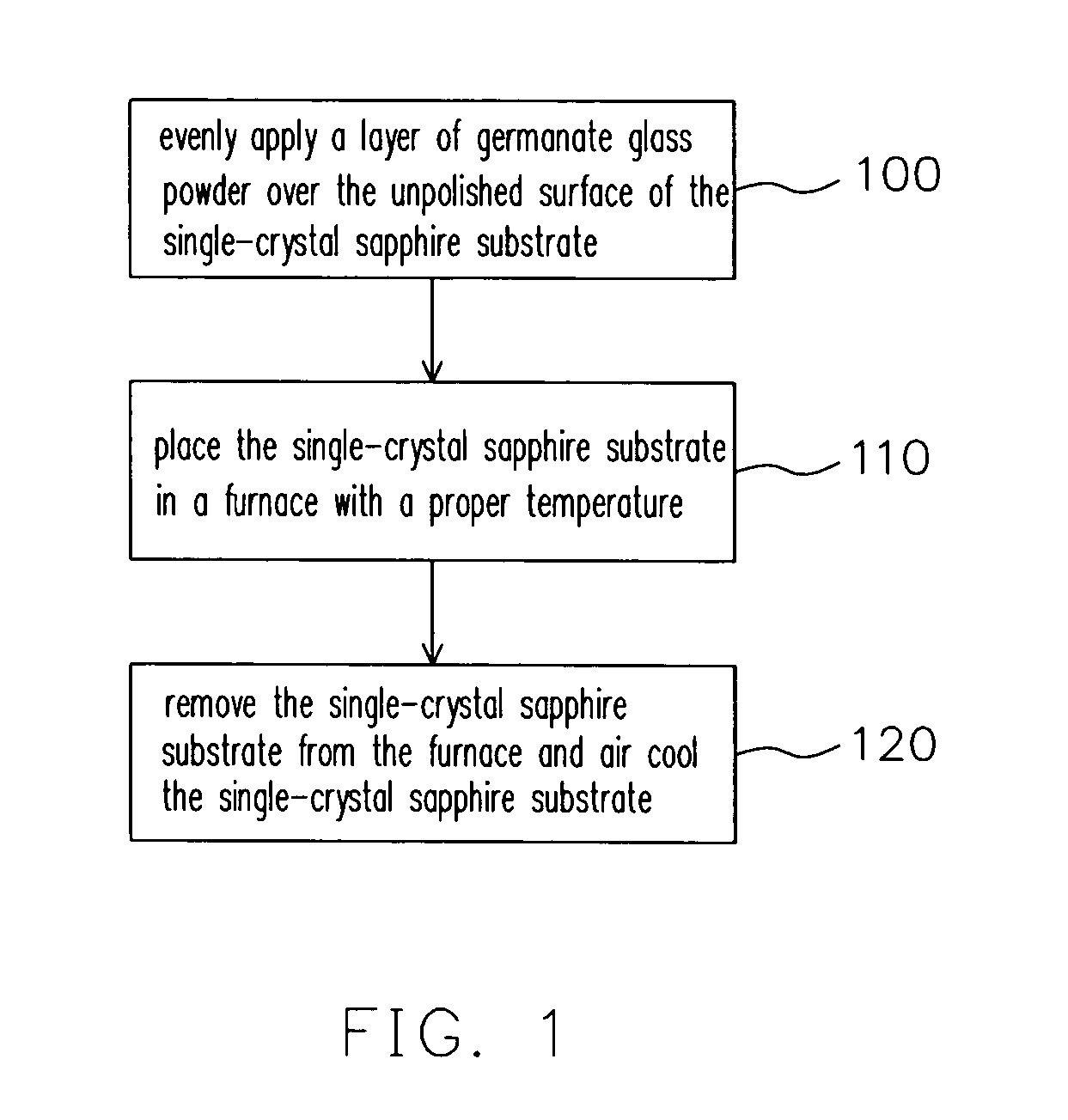 Transparent ceramic structure and surface treatment method of the same