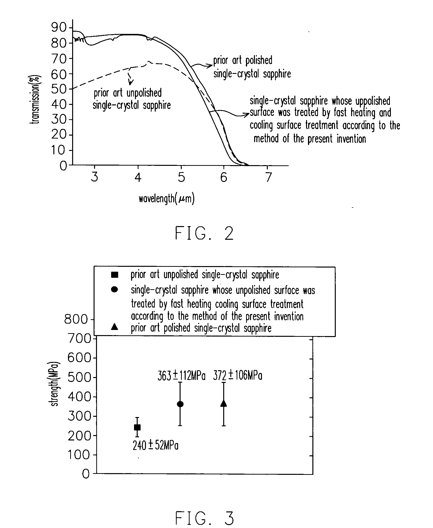 Transparent ceramic structure and surface treatment method of the same