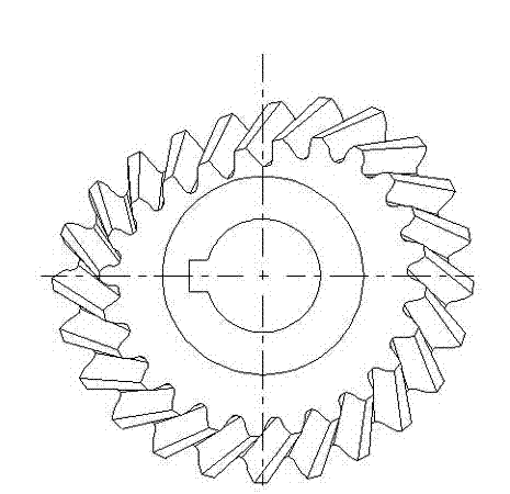 Noncircular bevel gear indexing device