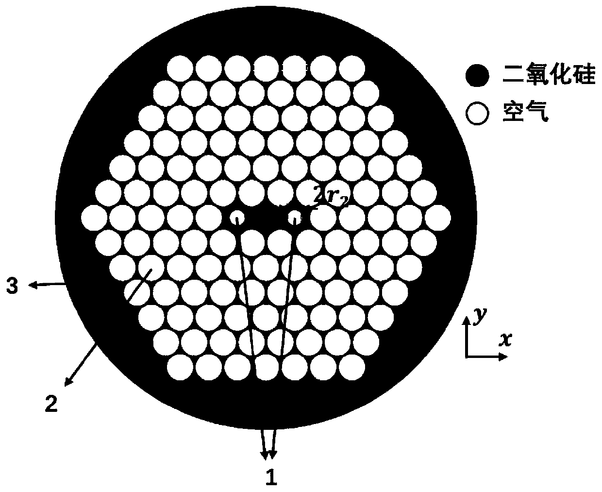 Photonic crystal multimode optical fiber with completely-separated intrinsic modes