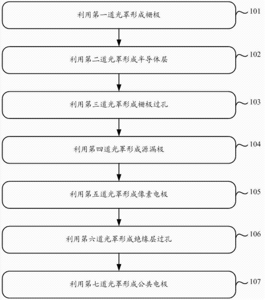 Touch display panel, preparation method thereof and touch display device