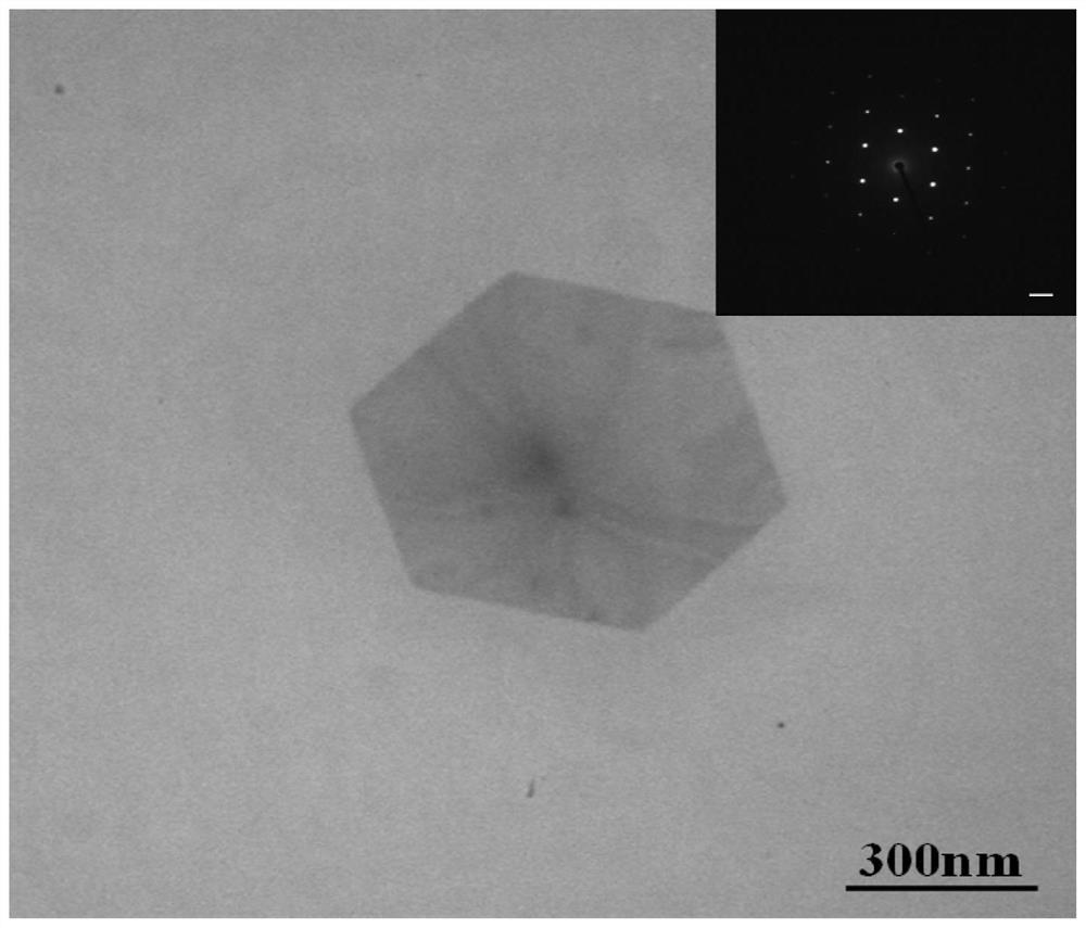 A kind of composite thin film and its preparation method and self-starting mode-locked fiber laser device