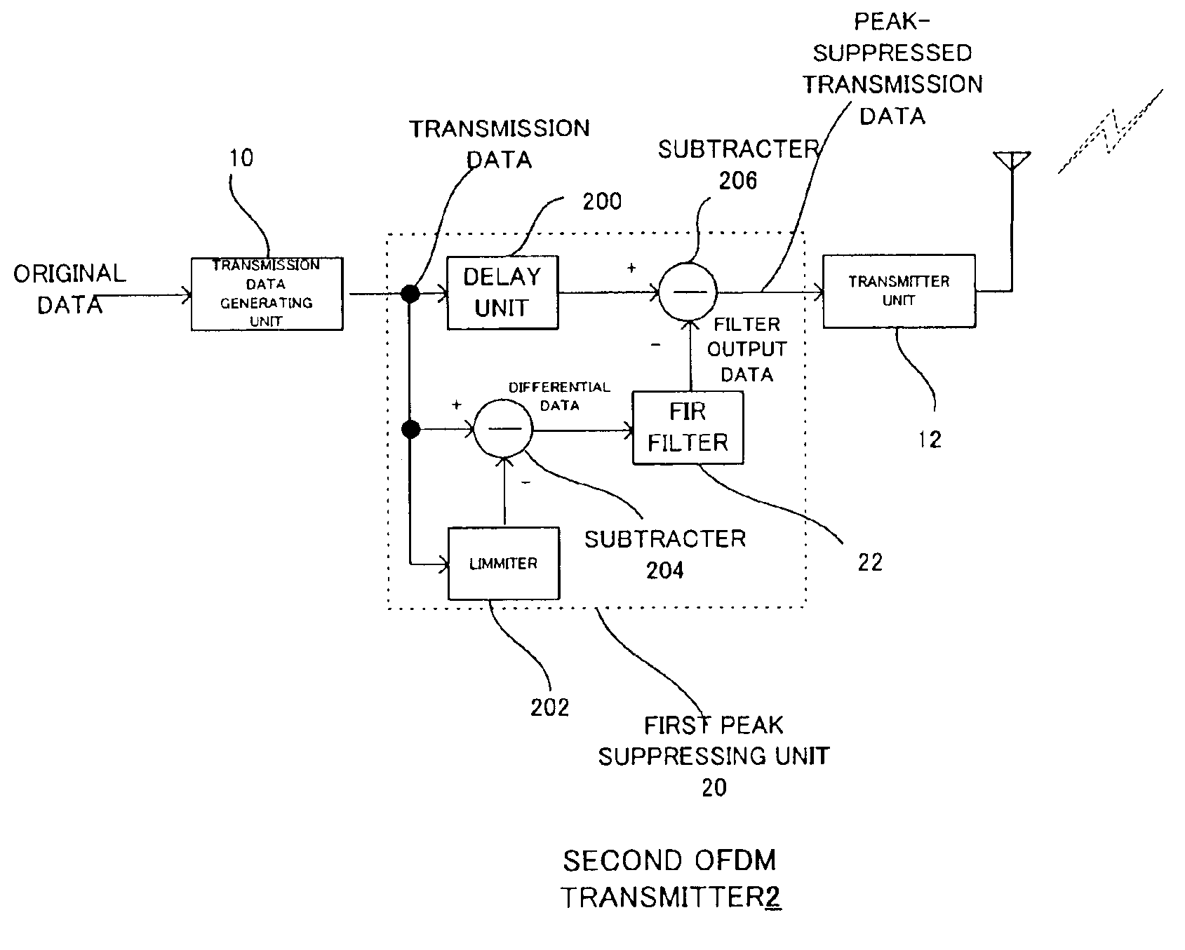 Amplitude limiting apparatus and multi-carrier signal generating apparatus