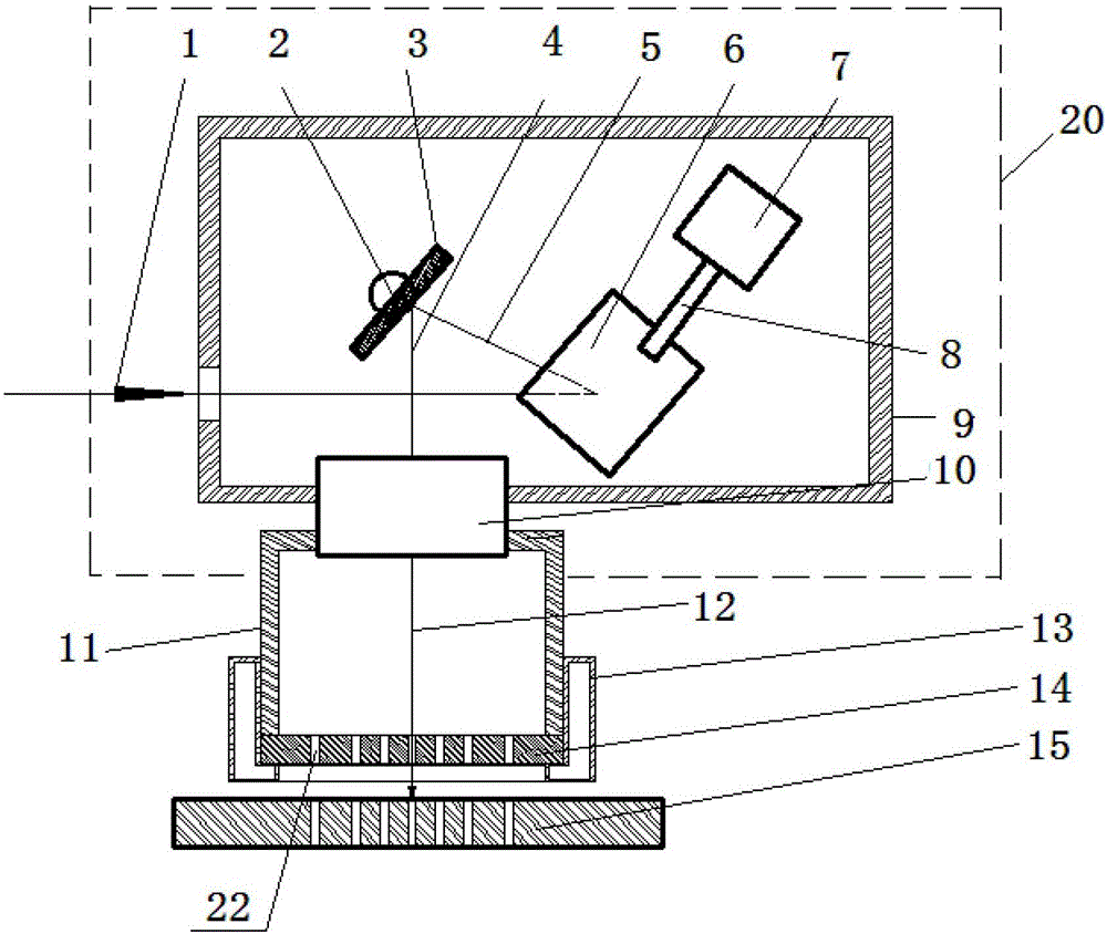 A laser scanning processing device