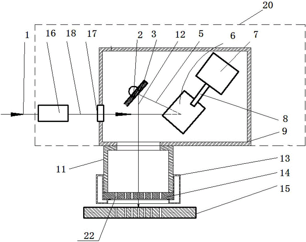 A laser scanning processing device