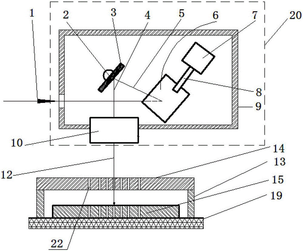 A laser scanning processing device