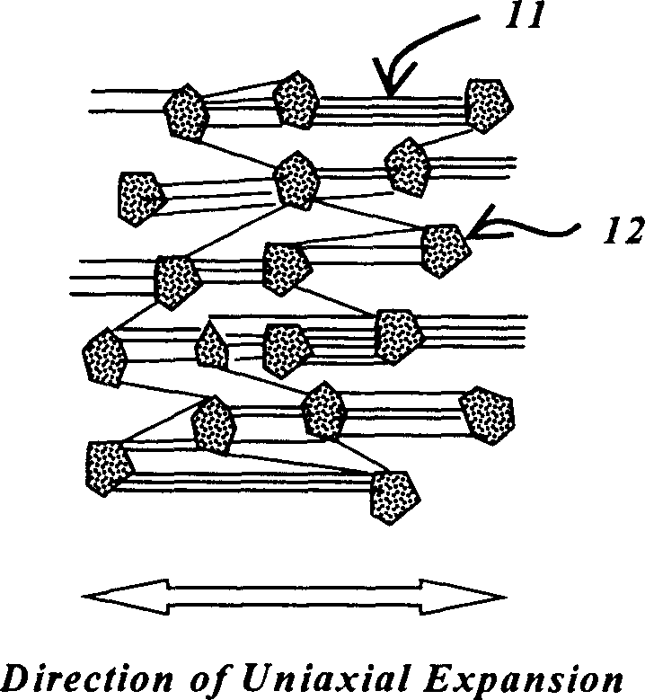 Flue-gas processing technique based on adsorbent-polymer composite material