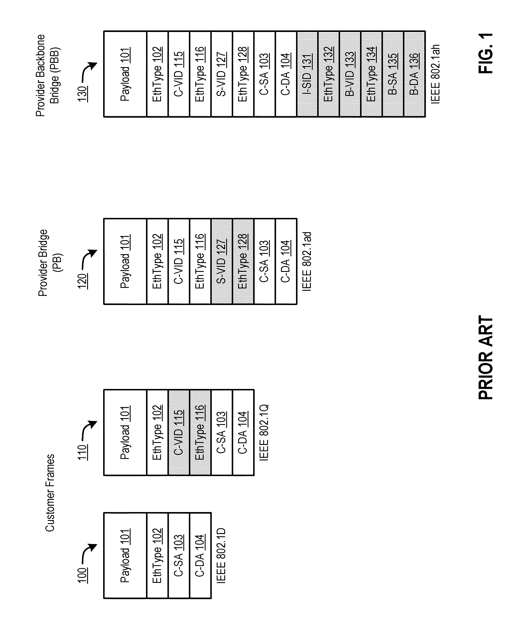 Routing frames in a shortest path computer network for a multi-homed legacy bridge node