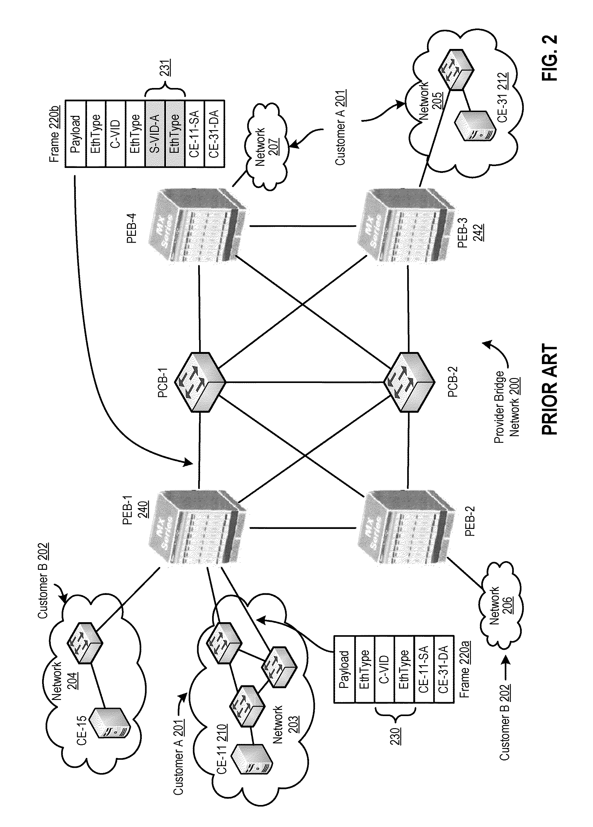 Routing frames in a shortest path computer network for a multi-homed legacy bridge node