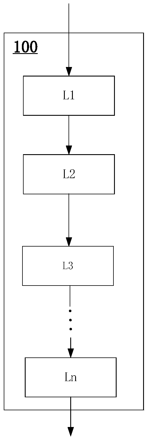 Neural network quantification method and device and computer readable storage medium