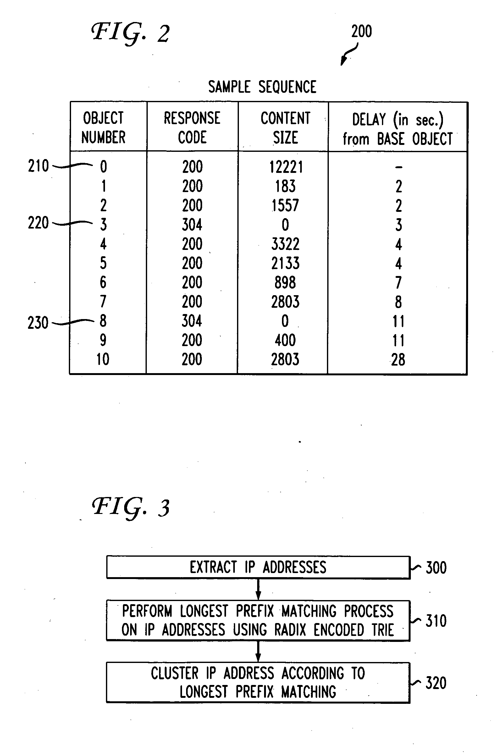 Method for improving web performance by adapting servers based on client cluster characterization