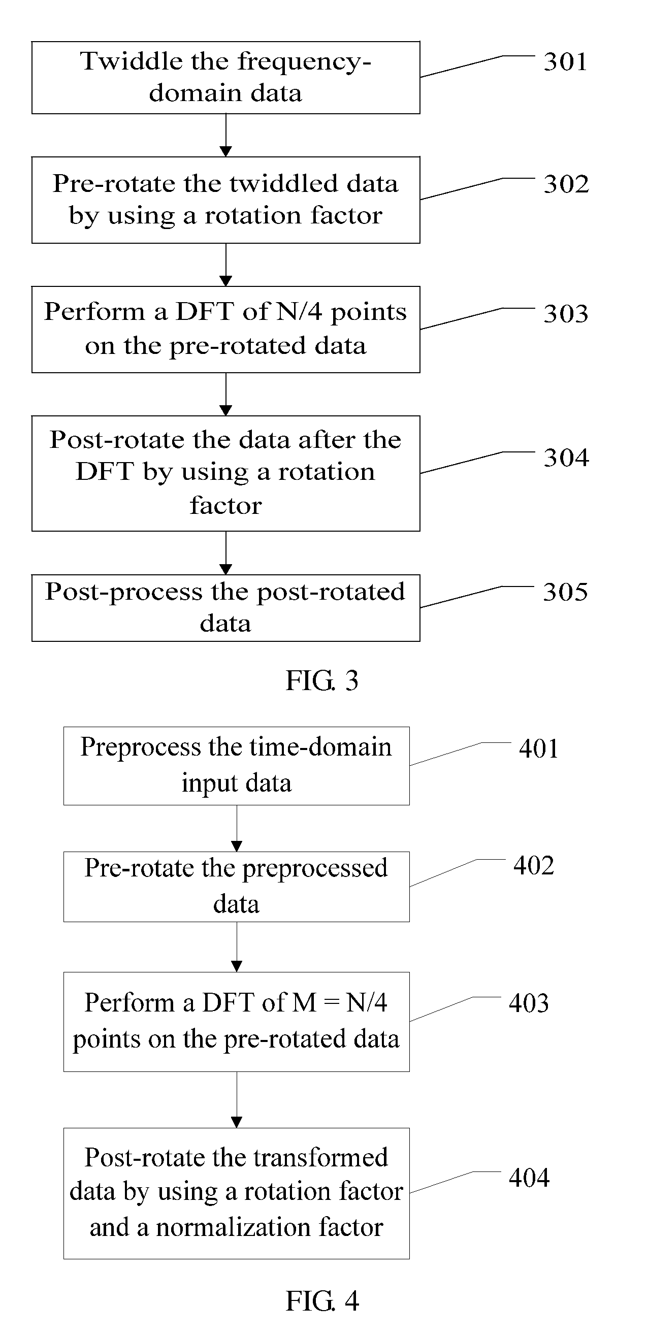 Signal processing method and data processing method and apparatus