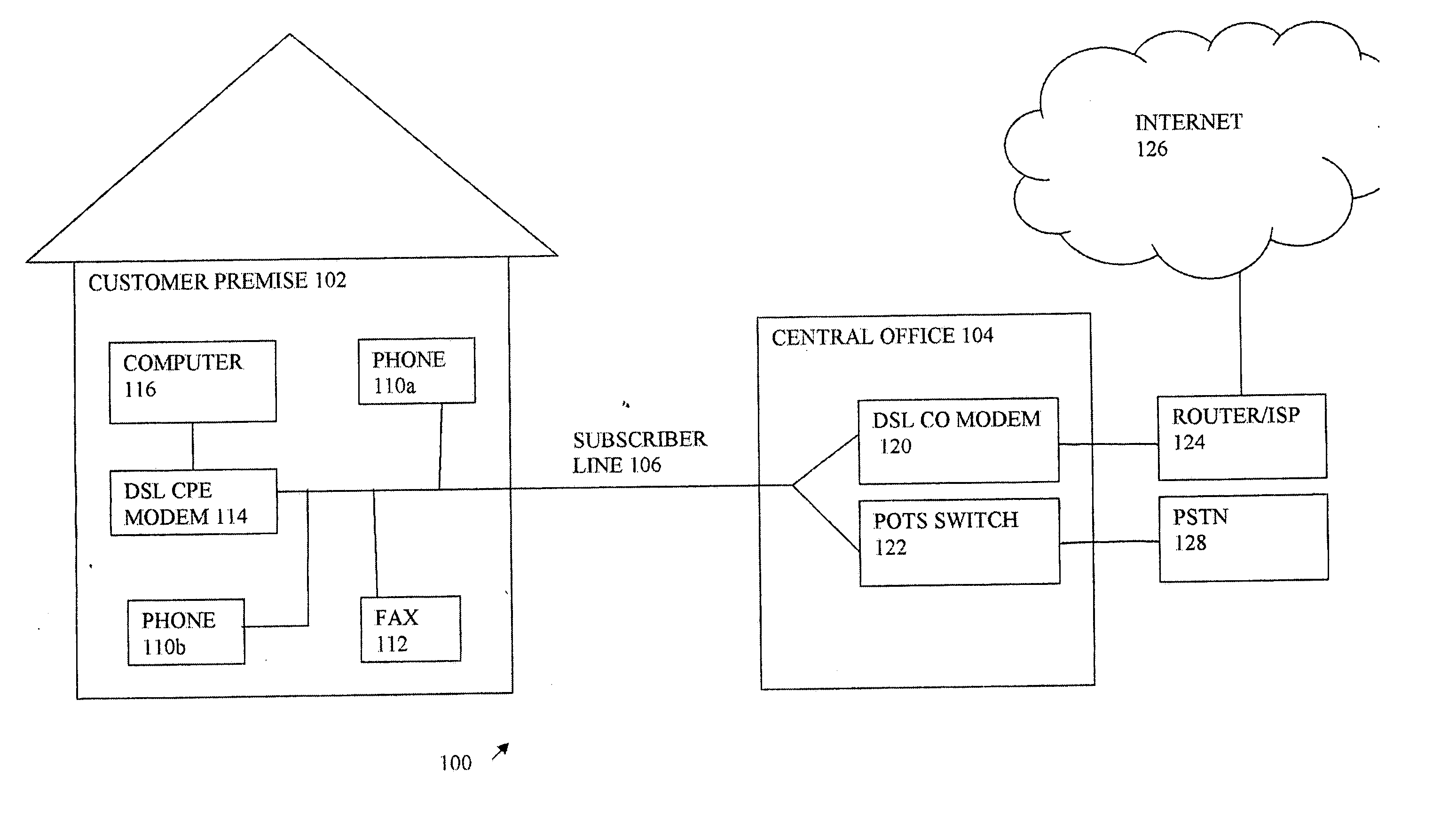 System and method for bit-reversing and scrambling payload bytes in an asynchronous transfer mode cell