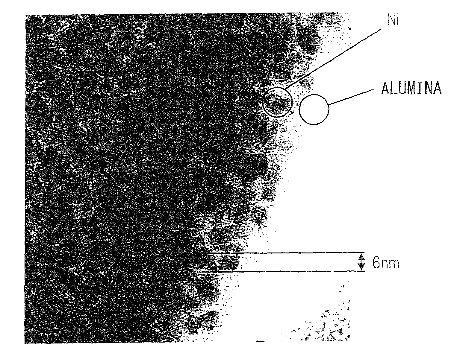 Method of production of transition metal nanoparticles