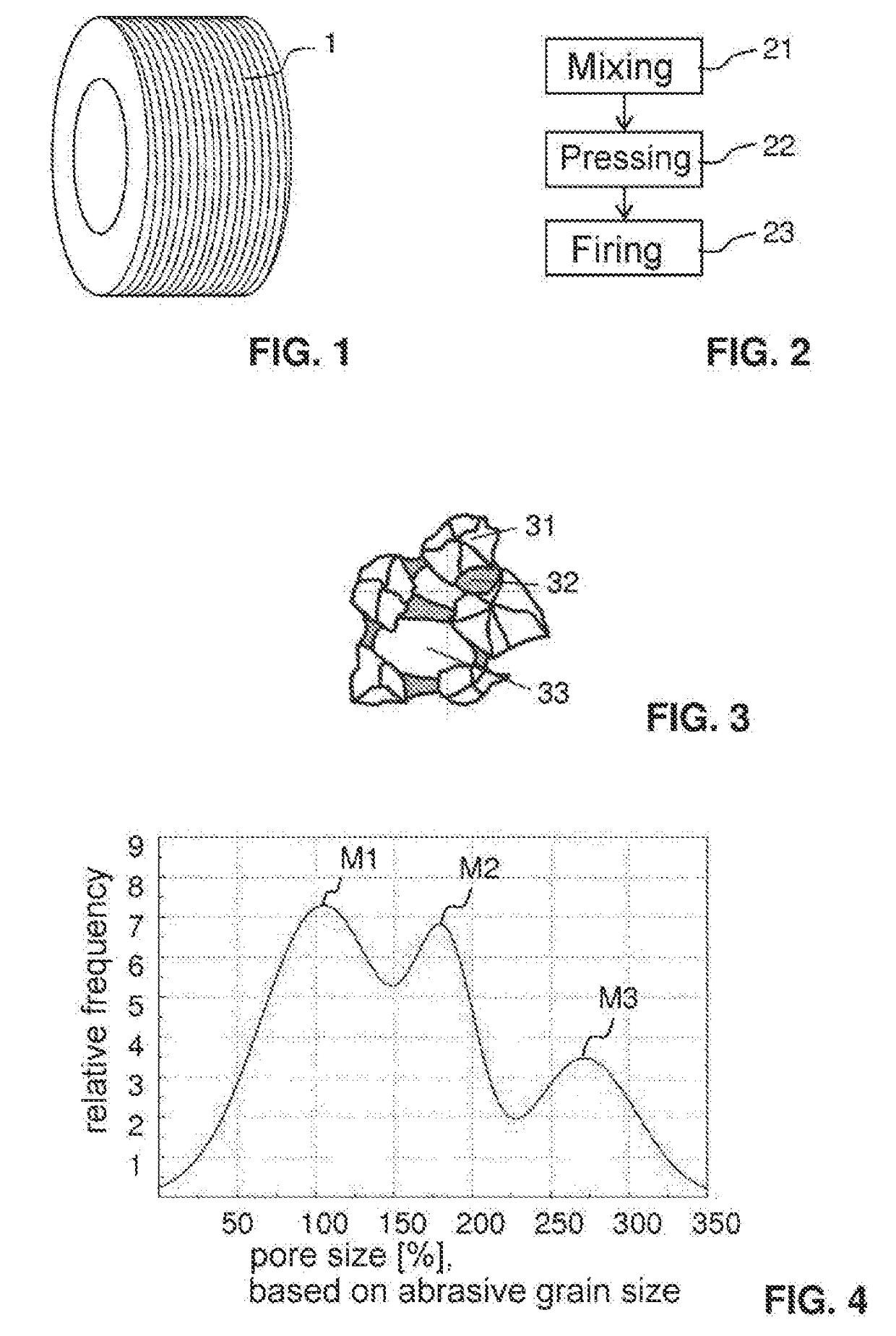 Open-pore, ceramic-bonded grinding tools, method for producing same, and pore former mixtures used to produce same