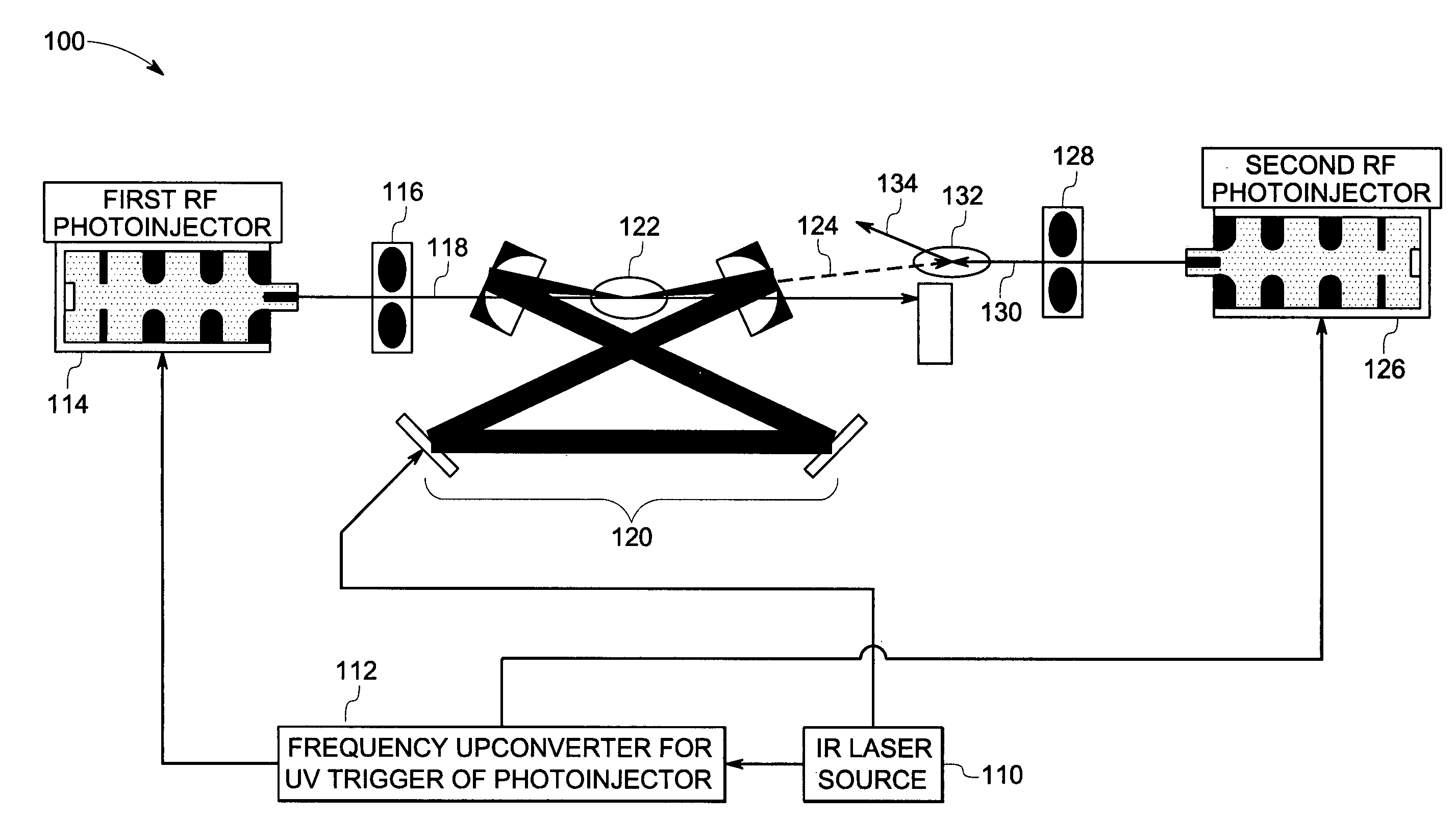 System and method for X-ray generation