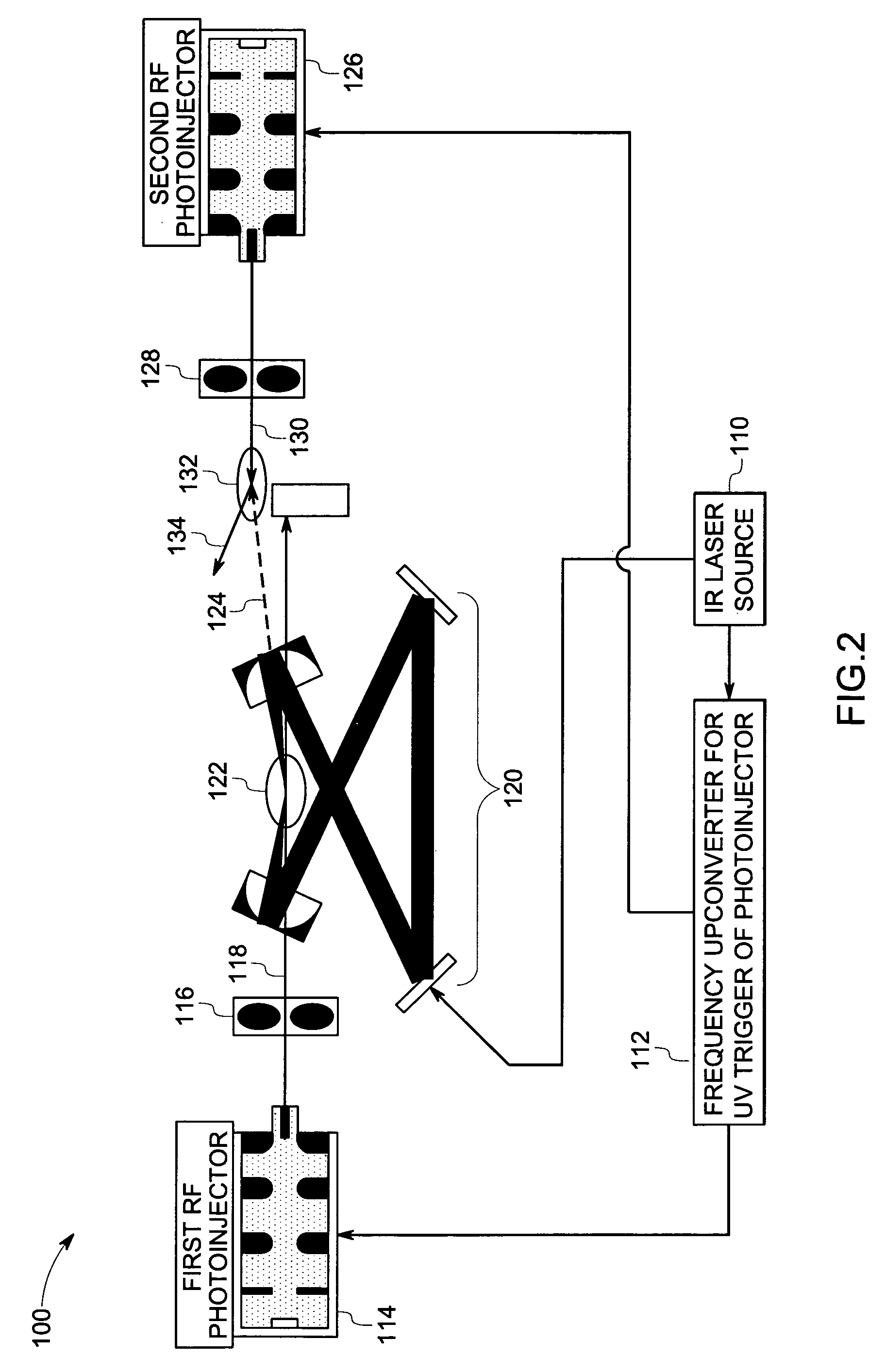 System and method for X-ray generation