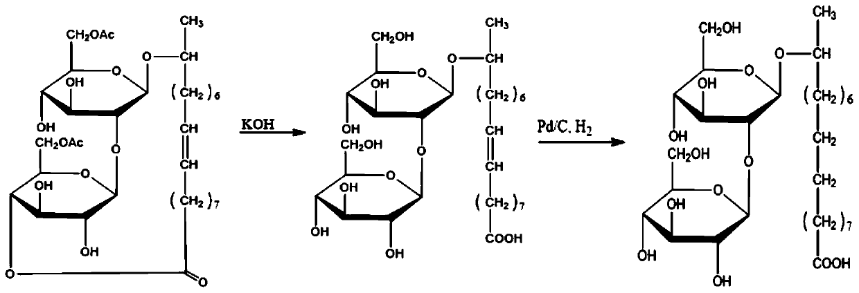 Environment-friendly oil spill dispersant and preparation method thereof