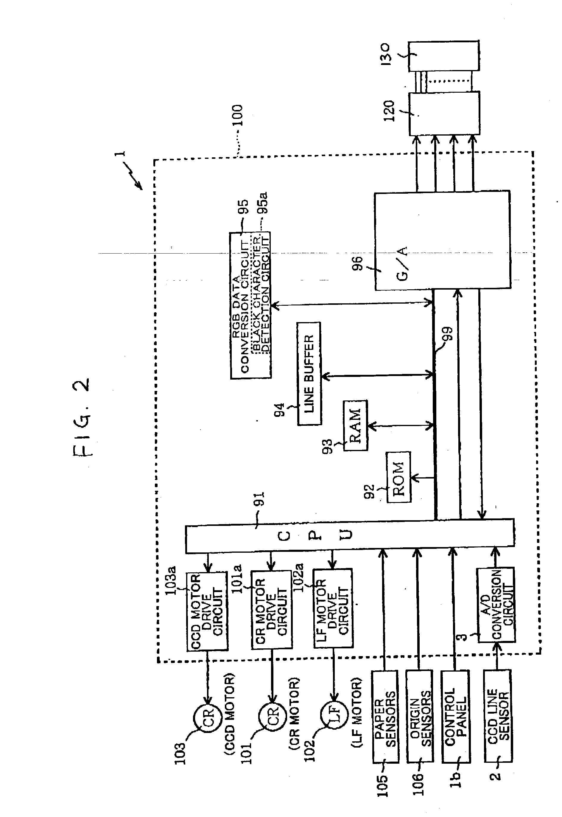 Image processing device and image processing method