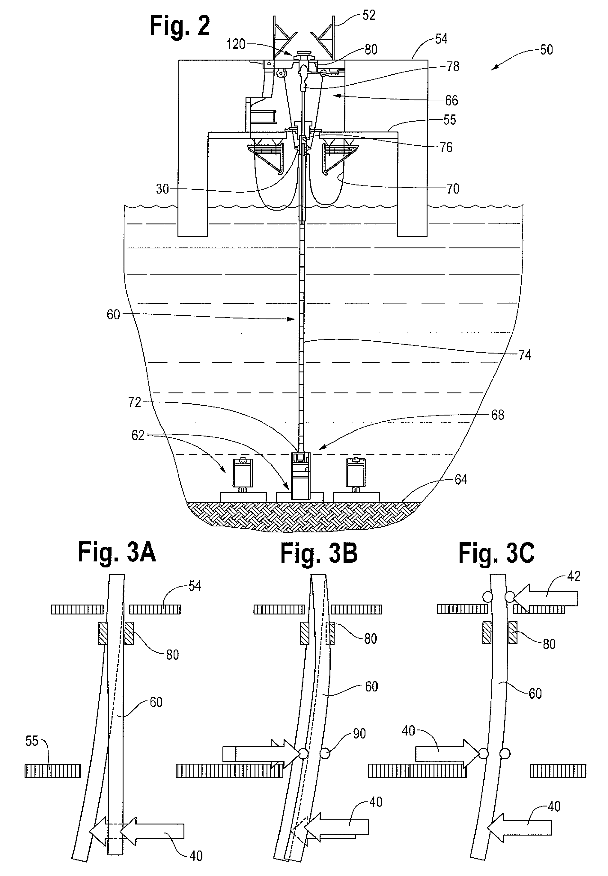 Riser centralizer system (RCS)